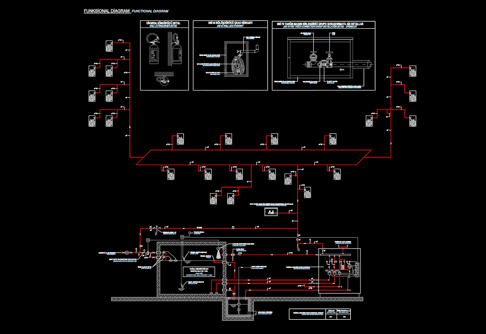 Sadko Baku - Firefighting system functional scheme