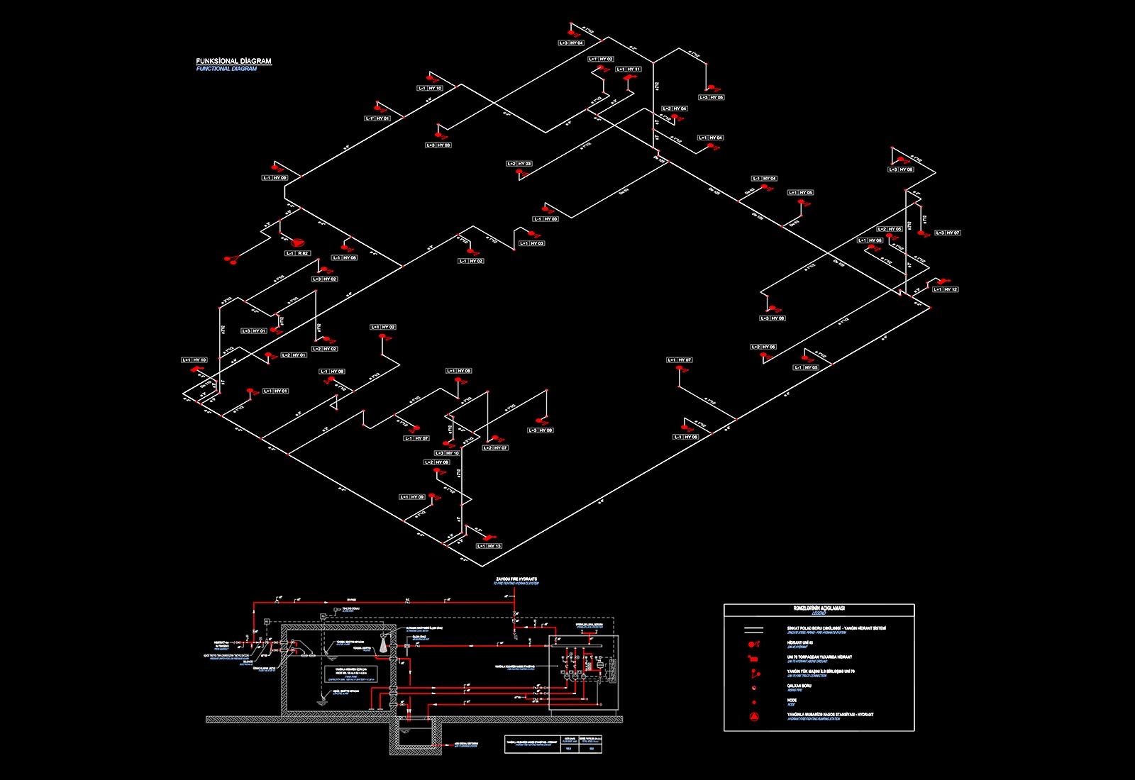 Baku sport hall - Firefighting system functional scheme