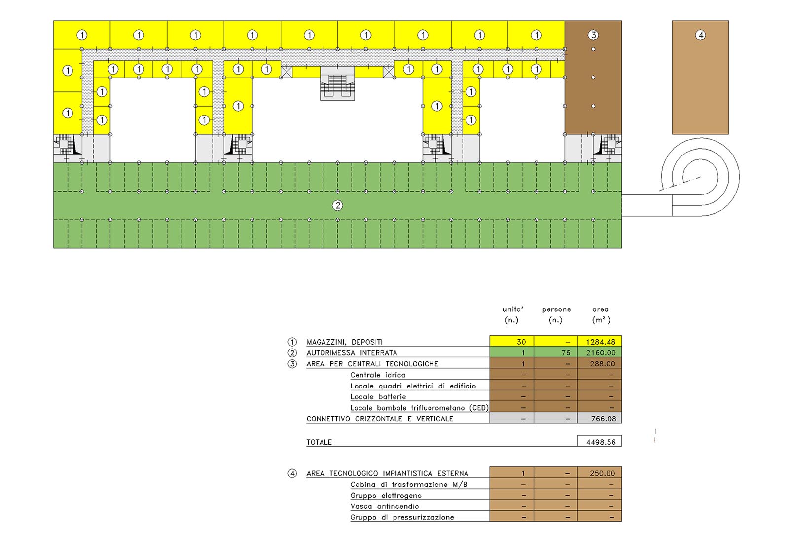 Office building in Santa Palomba Rome - Basement floor plan