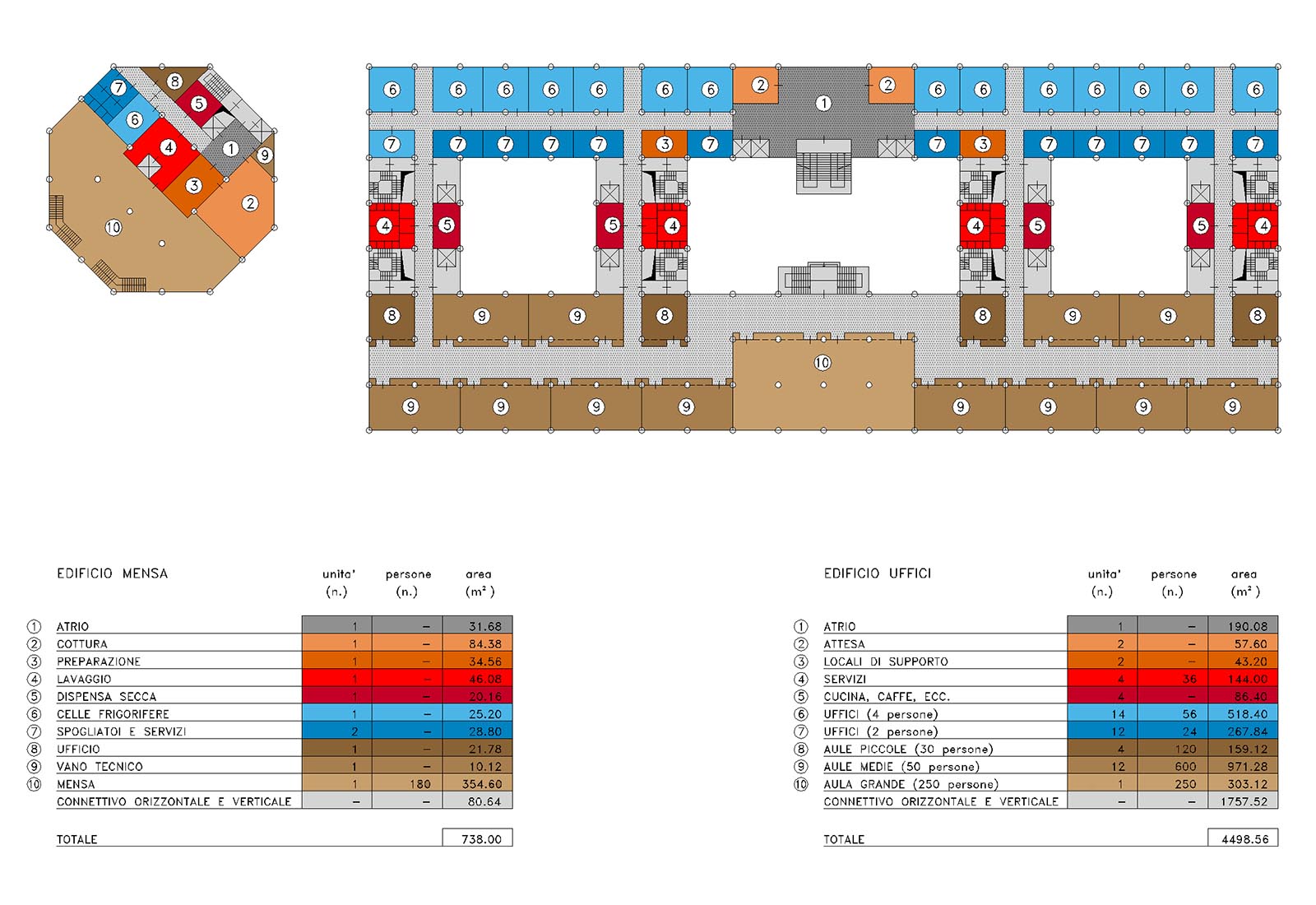 Office building in Santa Palomba Rome - First floor plan