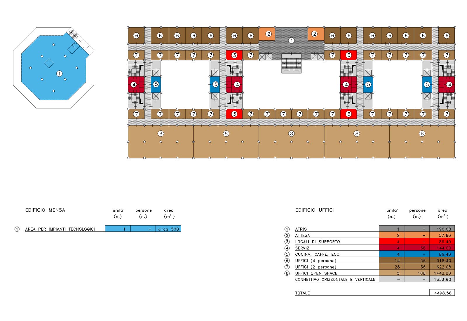 Office building in Santa Palomba Rome - Second floor plan