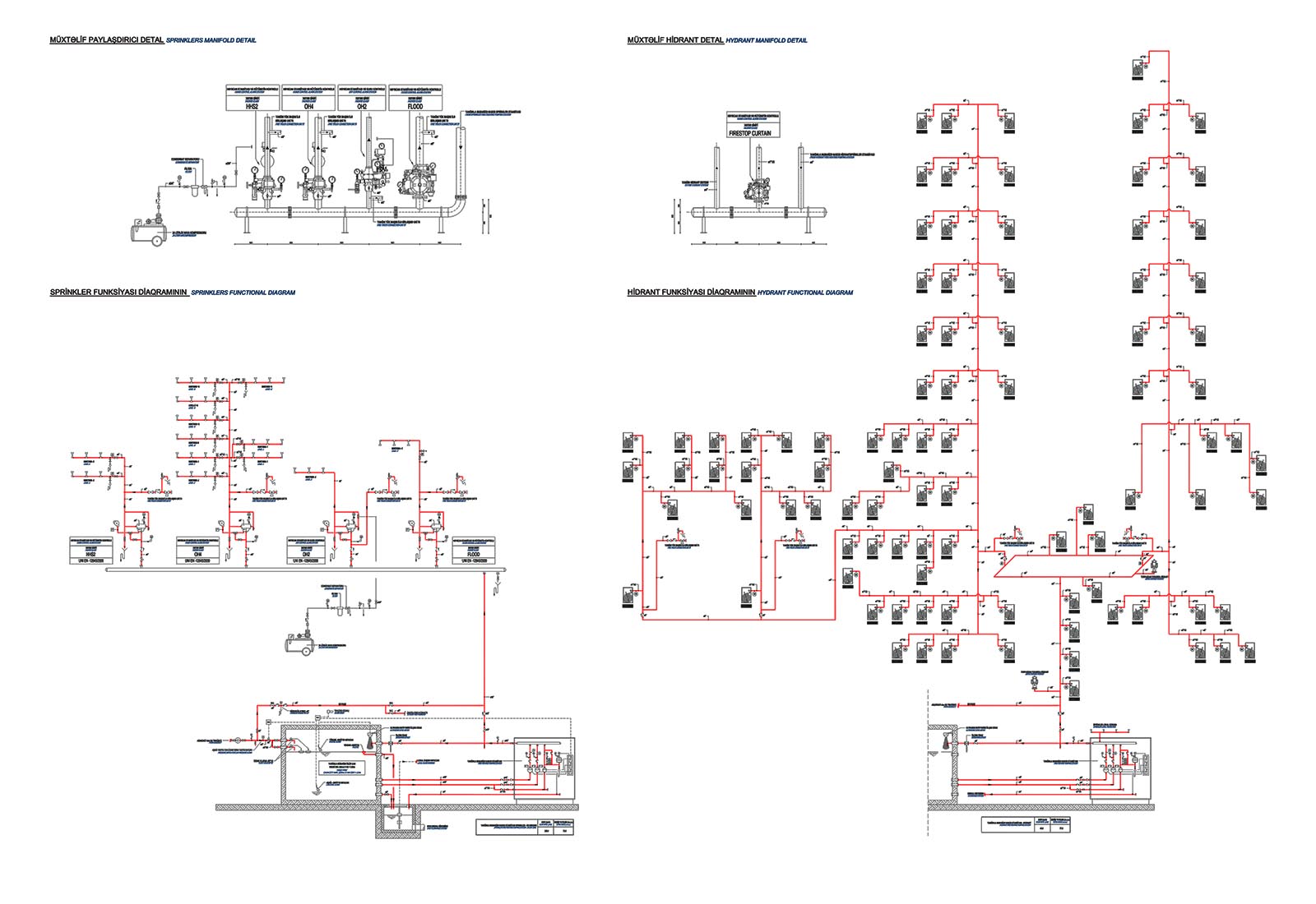 Baku Opera and Ballet Theatre - Firefighting system functional scheme