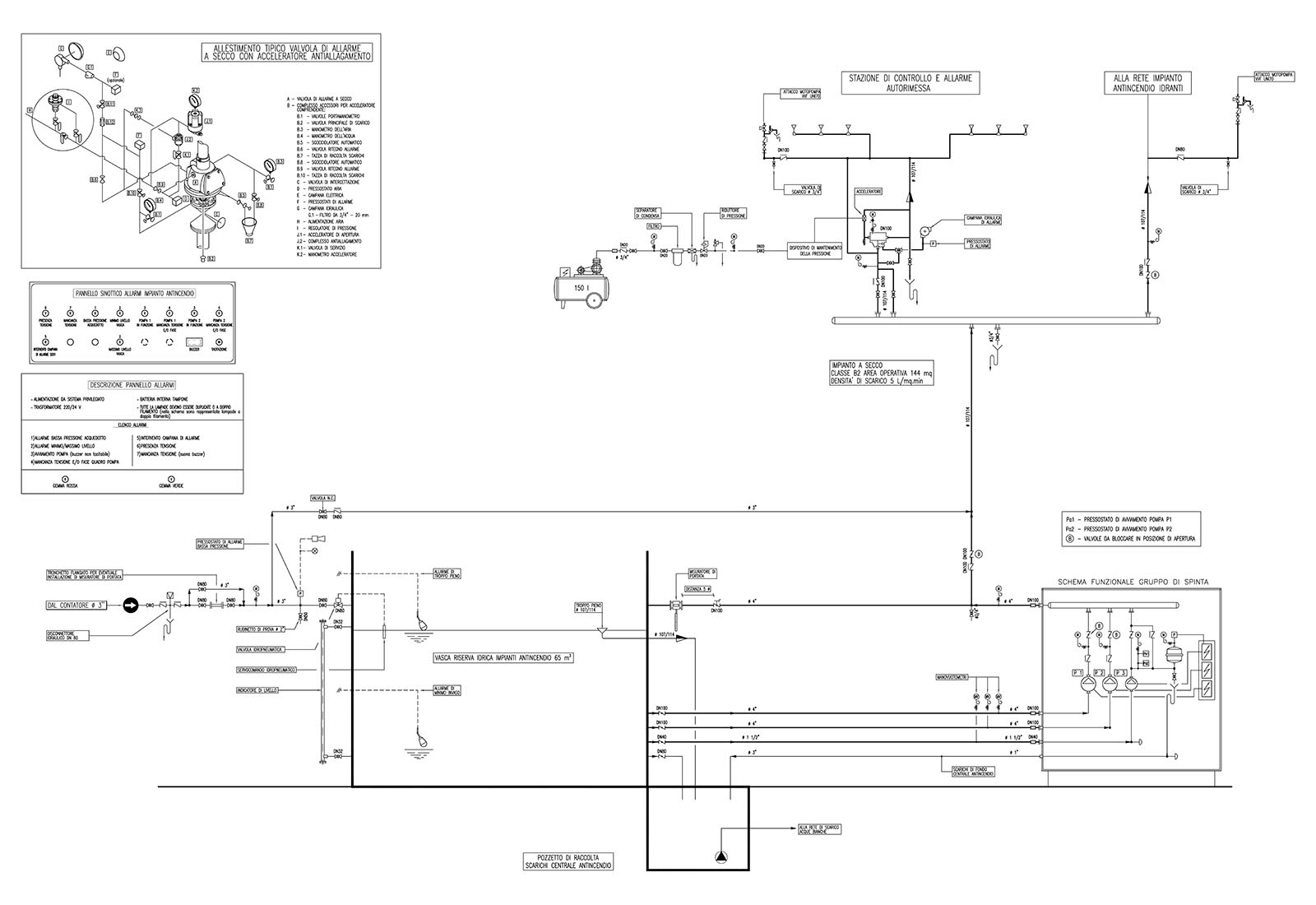 Building 22 Politecnico di Milano - Sprinkler system scheme