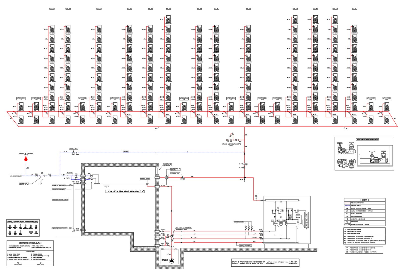 Residential ensemble Grazioli in Milan - Firefighting system functional scheme