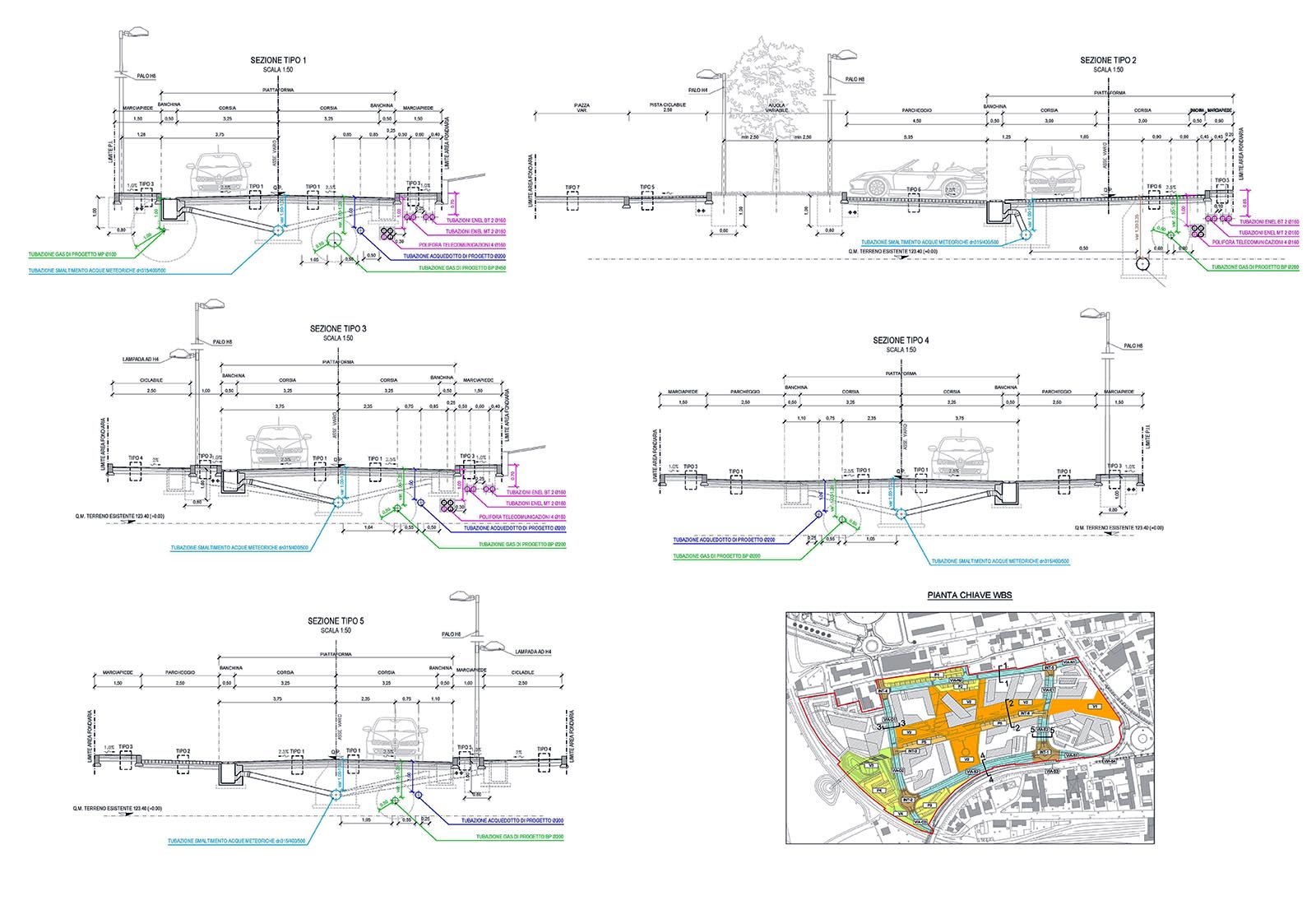 Parking lots in the Baslini area Treviglio - Coordination sections