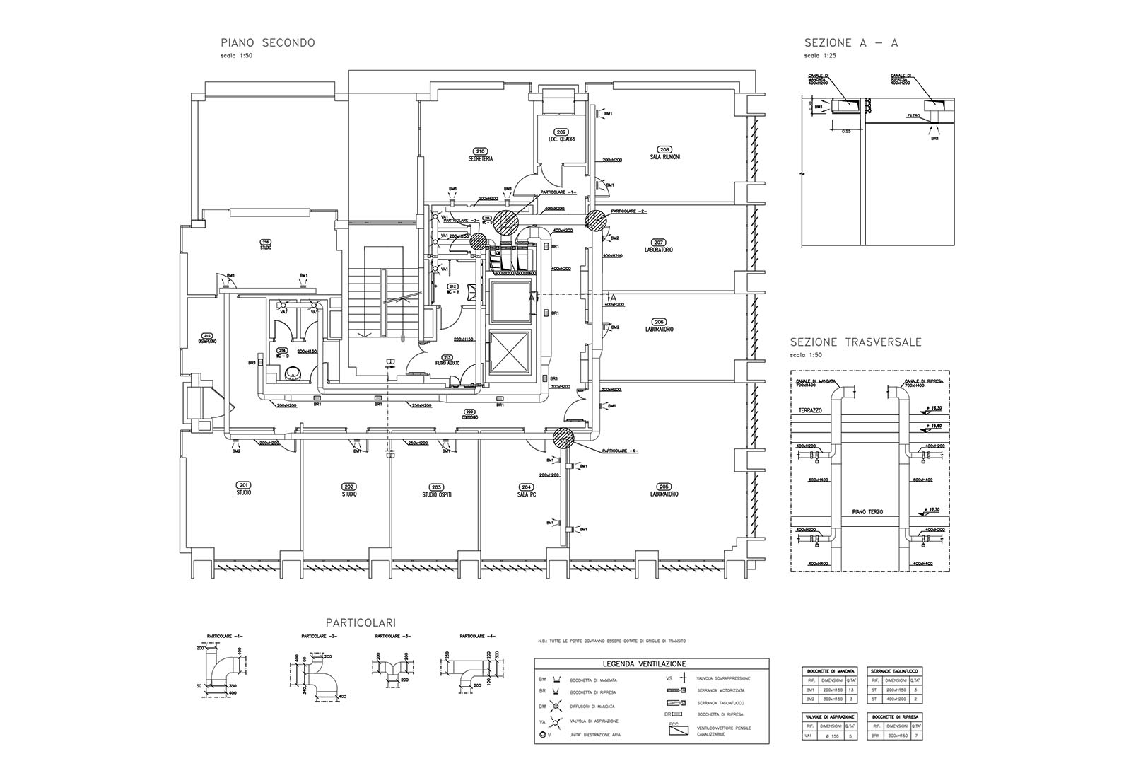 Politecnico Ed. 14 - Aria primaria piano secondo