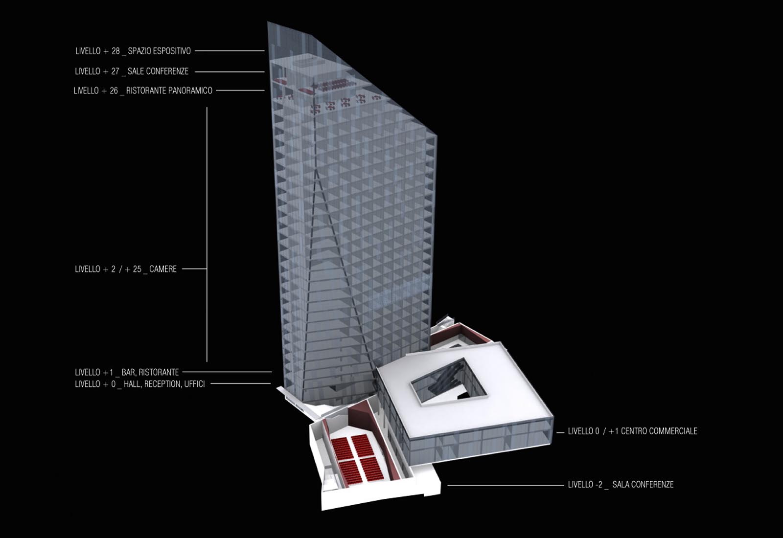 MTM property development in Rho - Functional areas