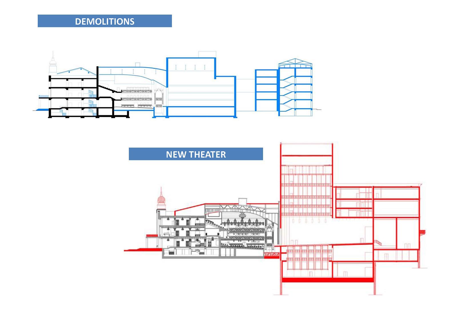 Baku Opera and Ballet Theatre release 2018 - Demolitions and constructions