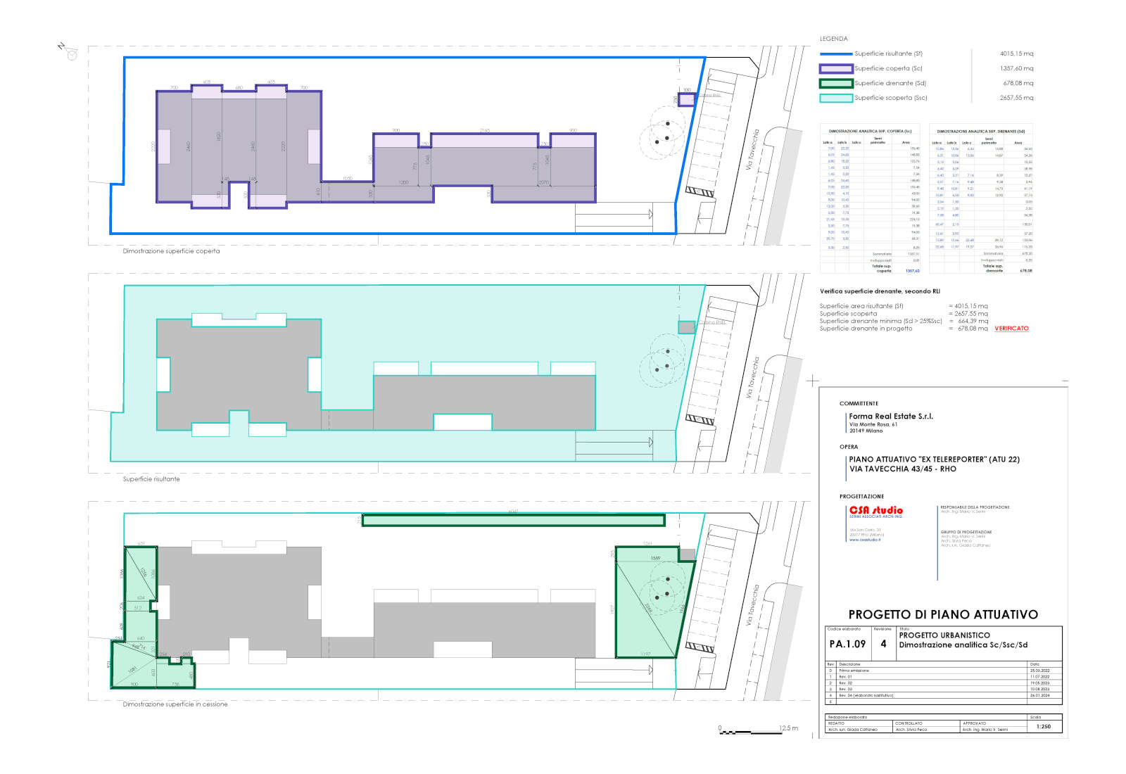 Urbanization works in Tavecchia street in Rho - Analytical verifications