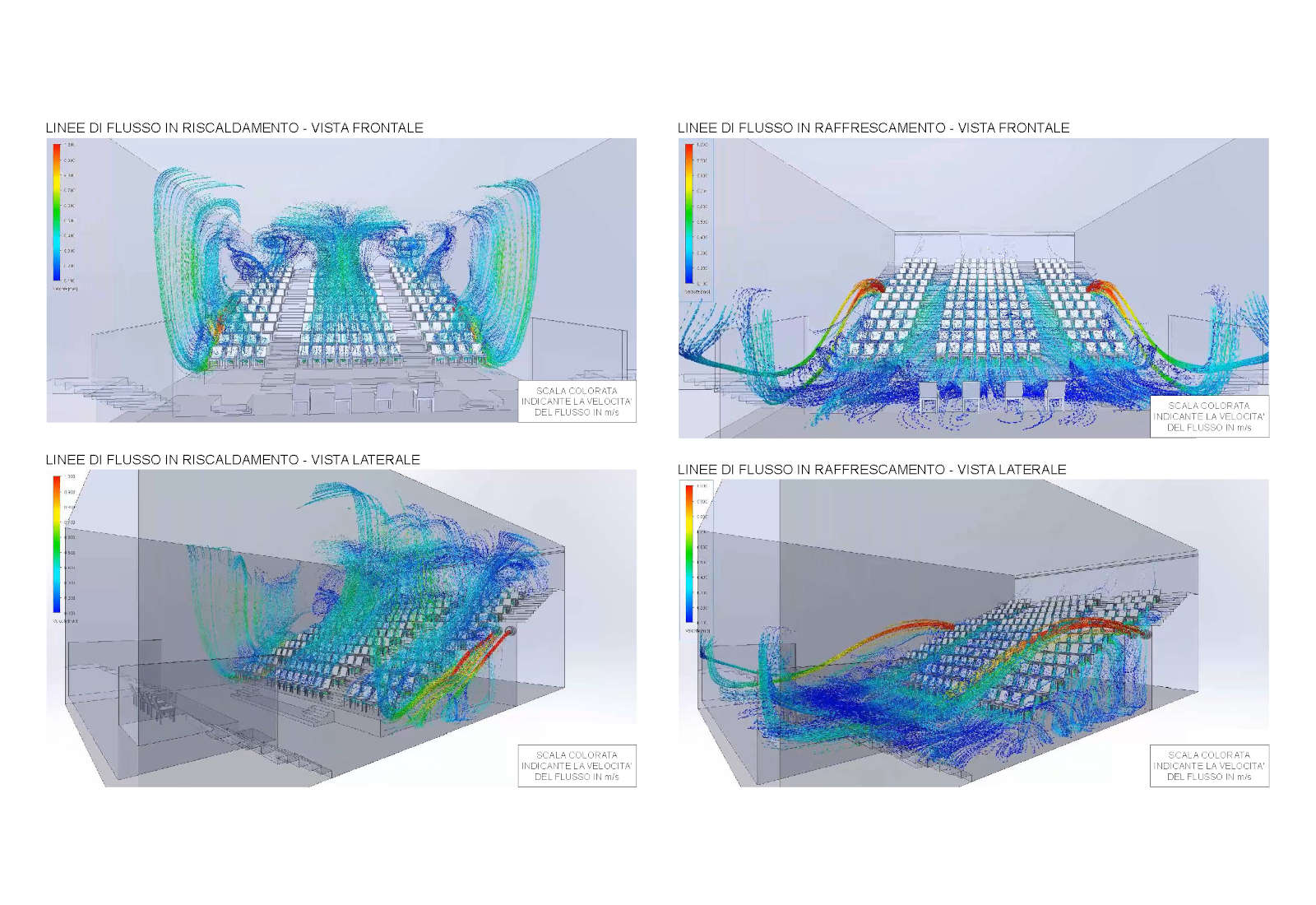 Enlargement of school complex Giorgi and Oriani Mazzini in Milan - Auditorium air flows